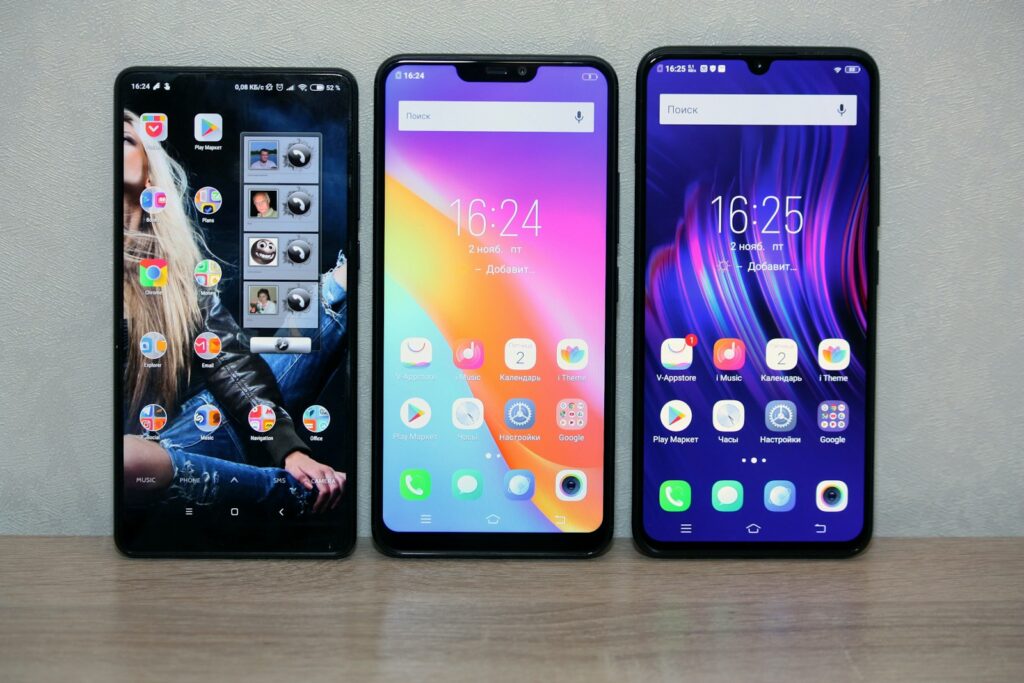 Smartphone Display types